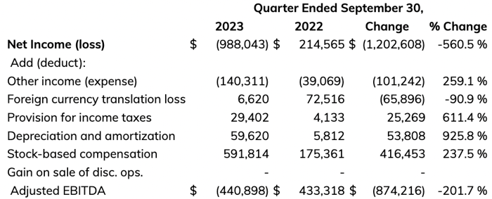 Screen Shot 2023-11-13 at 12.32.33 PM